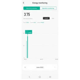 Smart Gniazdko WIFI Tuya Watomierz WOOX R6113 – zdjęcie 7