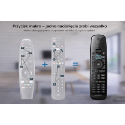 Uniwersalny pilot SofaBaton model U2 – zdjęcie 10
