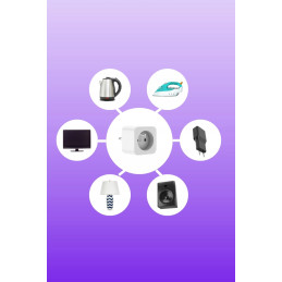Smart Gniazdko WIFI Tuya Watomierz WOOX R6113 – zdjęcie 17