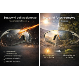 Okulary fotochromowe rowerowe słuchawki Bluetooth Shanren CG300 – zdjęcie 6