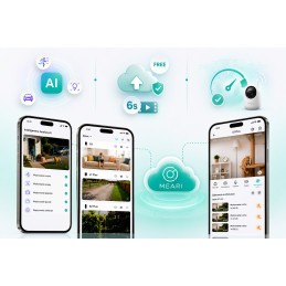 Kamera 4G LTE na kartę SIM obrotowa MEARI G1 | IQhome