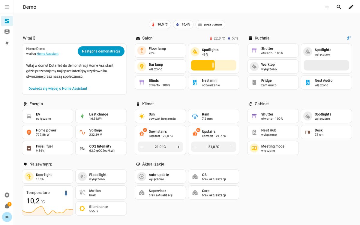 Home Assistant – pulpit z urządzeniami pogrupowanymi według pomieszczeń