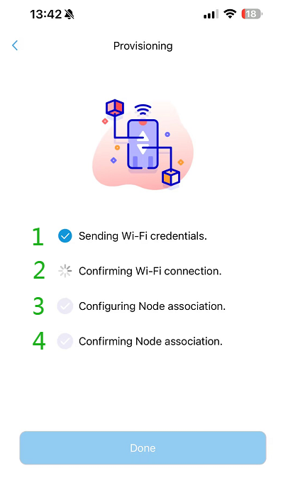 Cztery etapy uwierzytelniania Wi-Fi huba
